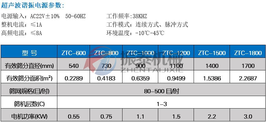 辣椒粉超声波振动筛技术参数