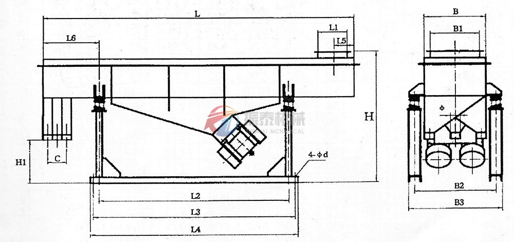 直线振动筛外形图