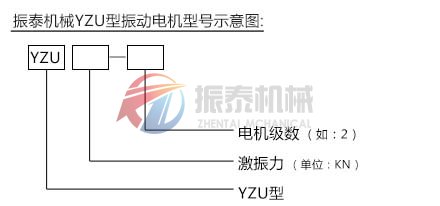 YZU系列振动电机型号示意图