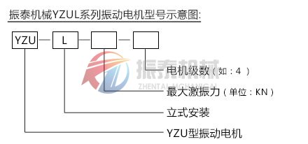 YZUL系列立式振动电机型号示意图