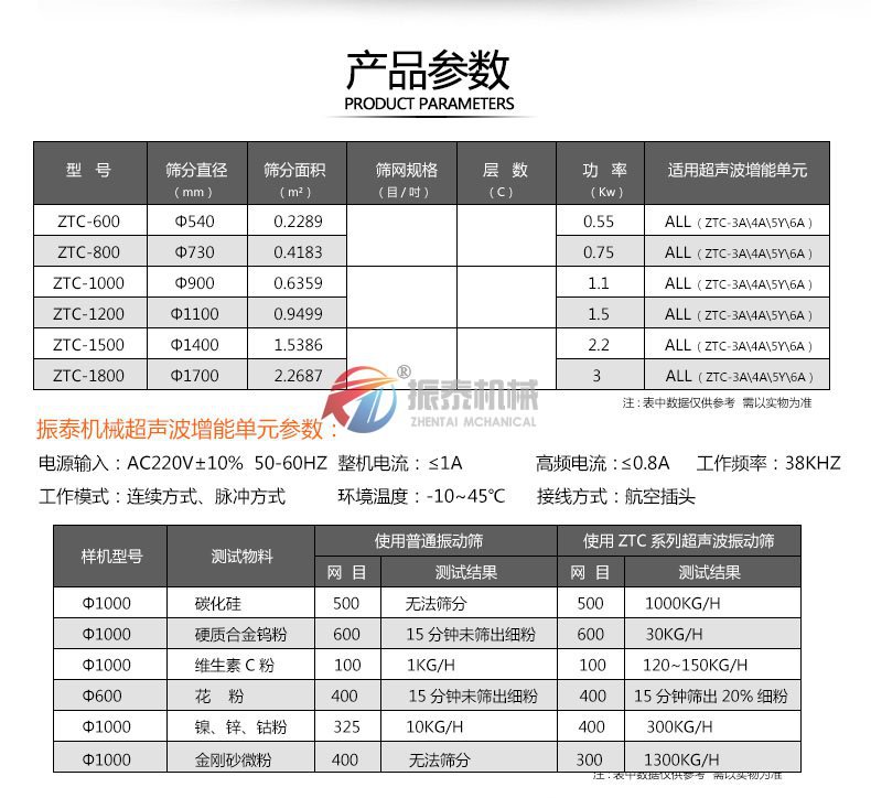 五香粉超声波振动筛技术参数